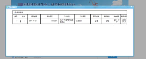 自貢哪里可以考叉車(chē)證?