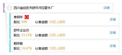 自貢市舒坪沖壓管件廠 專業(yè)制造，服務(wù)工業(yè)發(fā)展